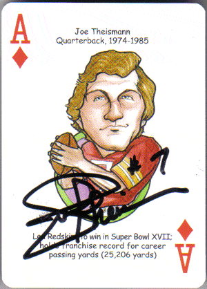 Autographed Football Cards Joe Theismann Autographed Playing Card