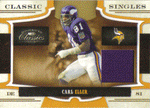 Football Cards, Jersey Carl Eller Game-Used Jersey Football Card