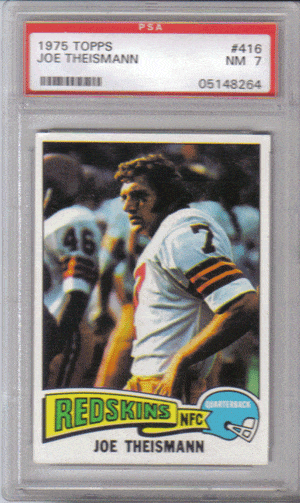 John Riggins & Joe Theismann Jersey Football Card –